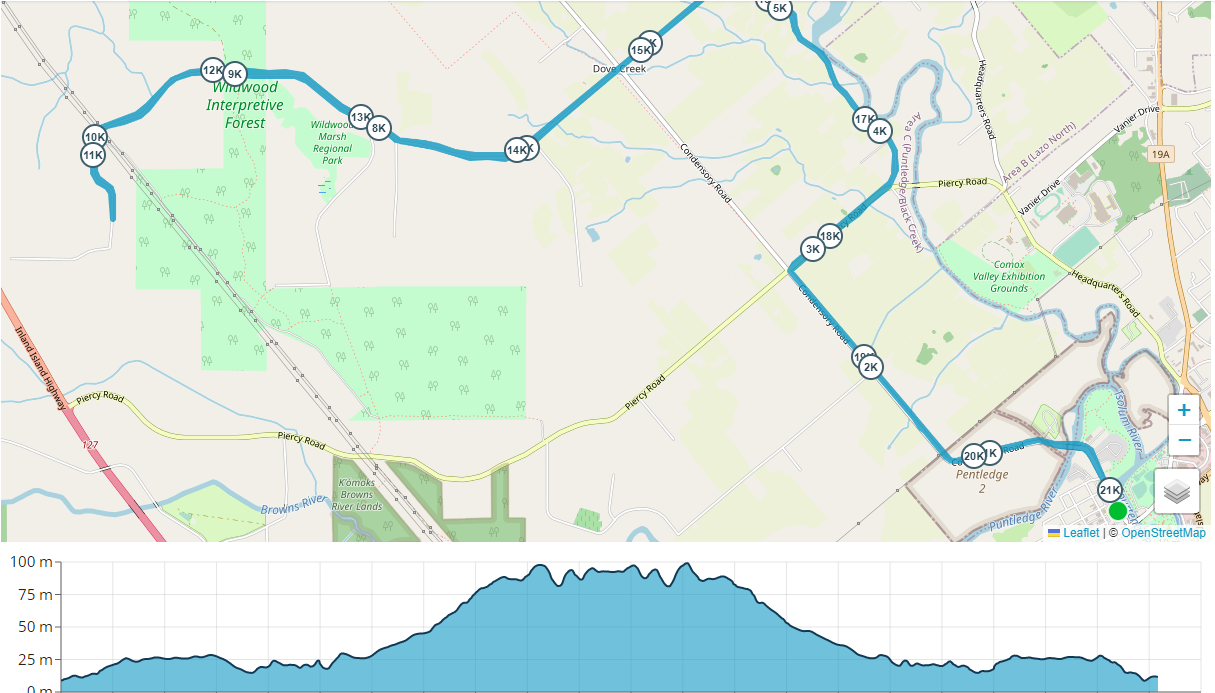 Comox Valley RV Half Marathon — Sunday, March 24, 2024